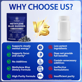 Gummies Methylene Blue avec d'autres suppléments sur une table