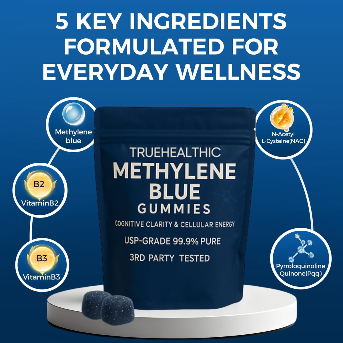 Gummies Methylene Blue TRUEHEALTHIC, avec une main tenant un gummy