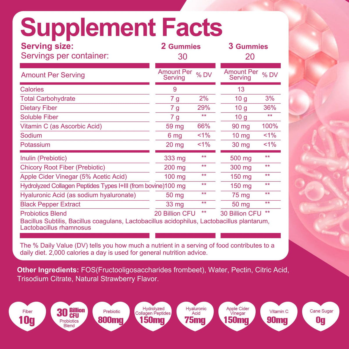 Gummies Migcopat 10G de Fibres avec Collagène et Probiotiques, gummies dans une assiette