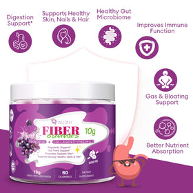 Gummies Migcopat 10g Fibres avec Collagène, présentation des gummies