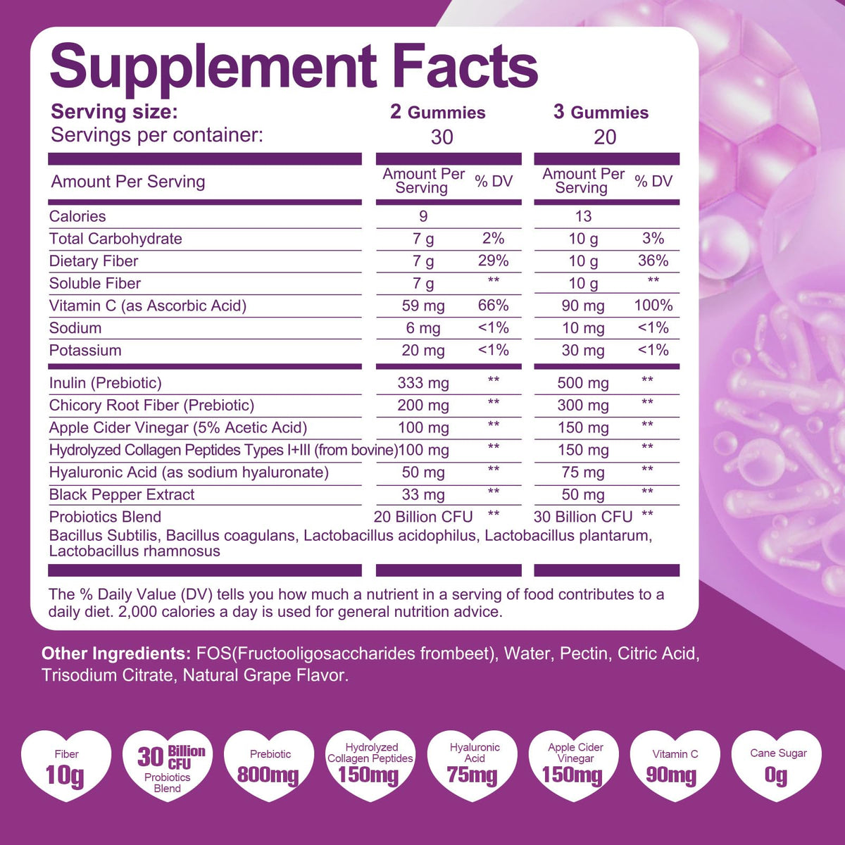 Gummies Migcopat 10g Fibres avec Collagène, vue d'ensemble du produit