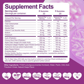 Gummies Migcopat 10g Fibres avec Collagène, vue d'ensemble du produit