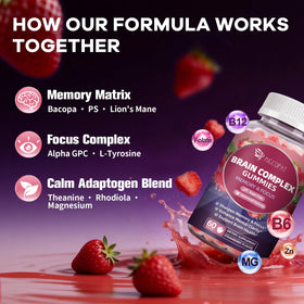 Gummies Migcopat dans un bol avec des fruits