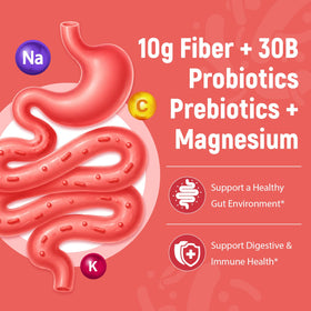 Gummies Migcopat de Fibres, vue de côté