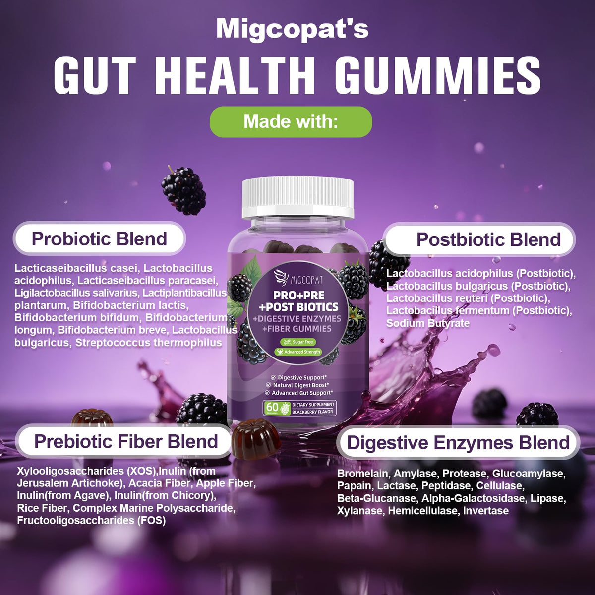 Gummies Migcopat Pré, Pro & Postbiotiques 60 unités avec étiquette