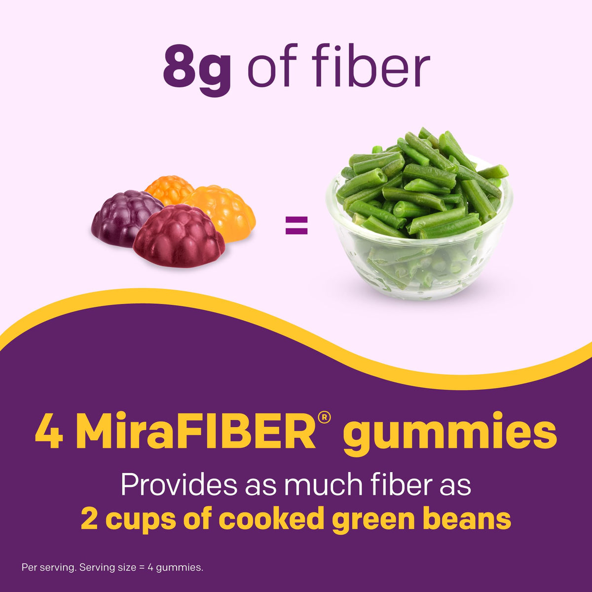 Gummies MiraFIBER de MiraLAX, présentation des saveurs fruitées