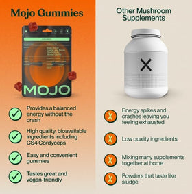 Gummies Mojo avec fruits frais, présentation