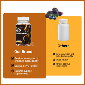 Gummies mopayzer pour fessiers, présentation des capsules