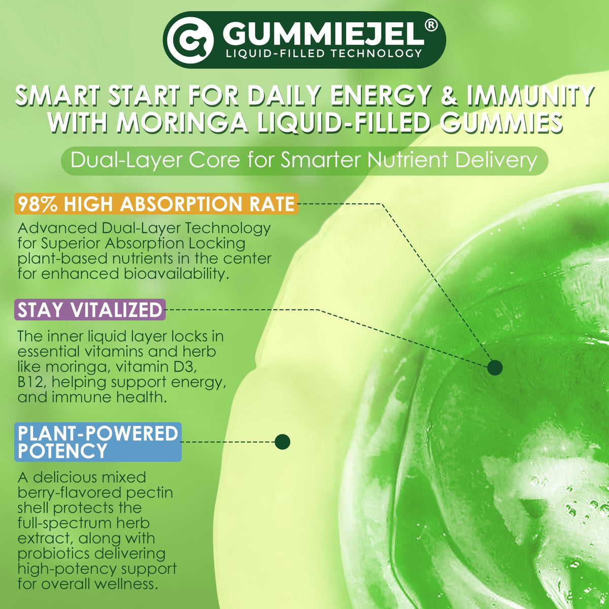 Gummies Moringa ELLAMENTZ 1000mg, texture à base de pectine