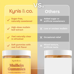 Gummies Mullein Kynis & co. avec ingrédients naturels en arrière-plan