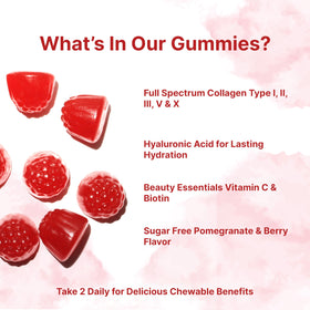 Gummies Multi Collagène Micro Ingredients montrant la texture des gummies
