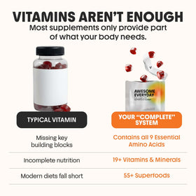 Gummies multivitamines Awesome Aminos sur une table