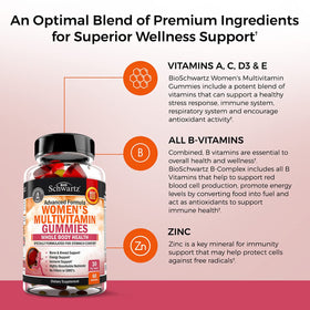 Gummies multivitamines BioSchwartz pour femmes, présentation sur une table