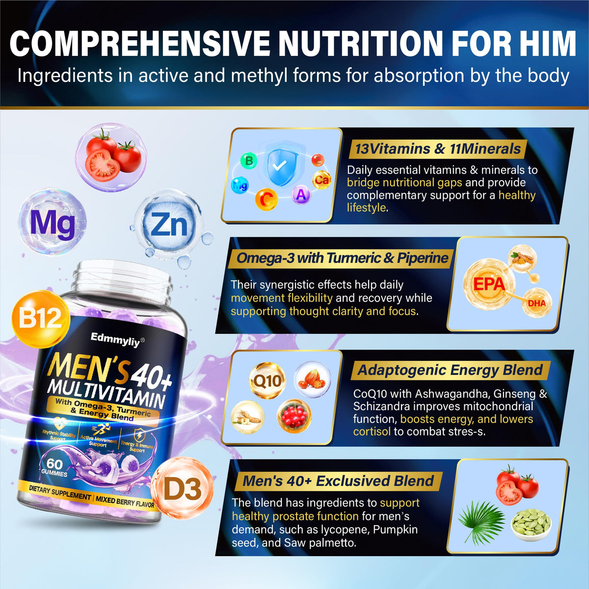 Gummies multivitamines Edmmyliy 40+ sur un bureau