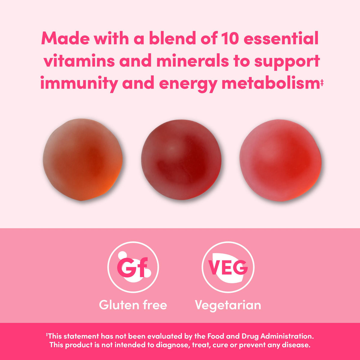 Gummies multivitamines Elements emballage et informations nutritionnelles