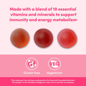 Gummies multivitamines Elements emballage et informations nutritionnelles