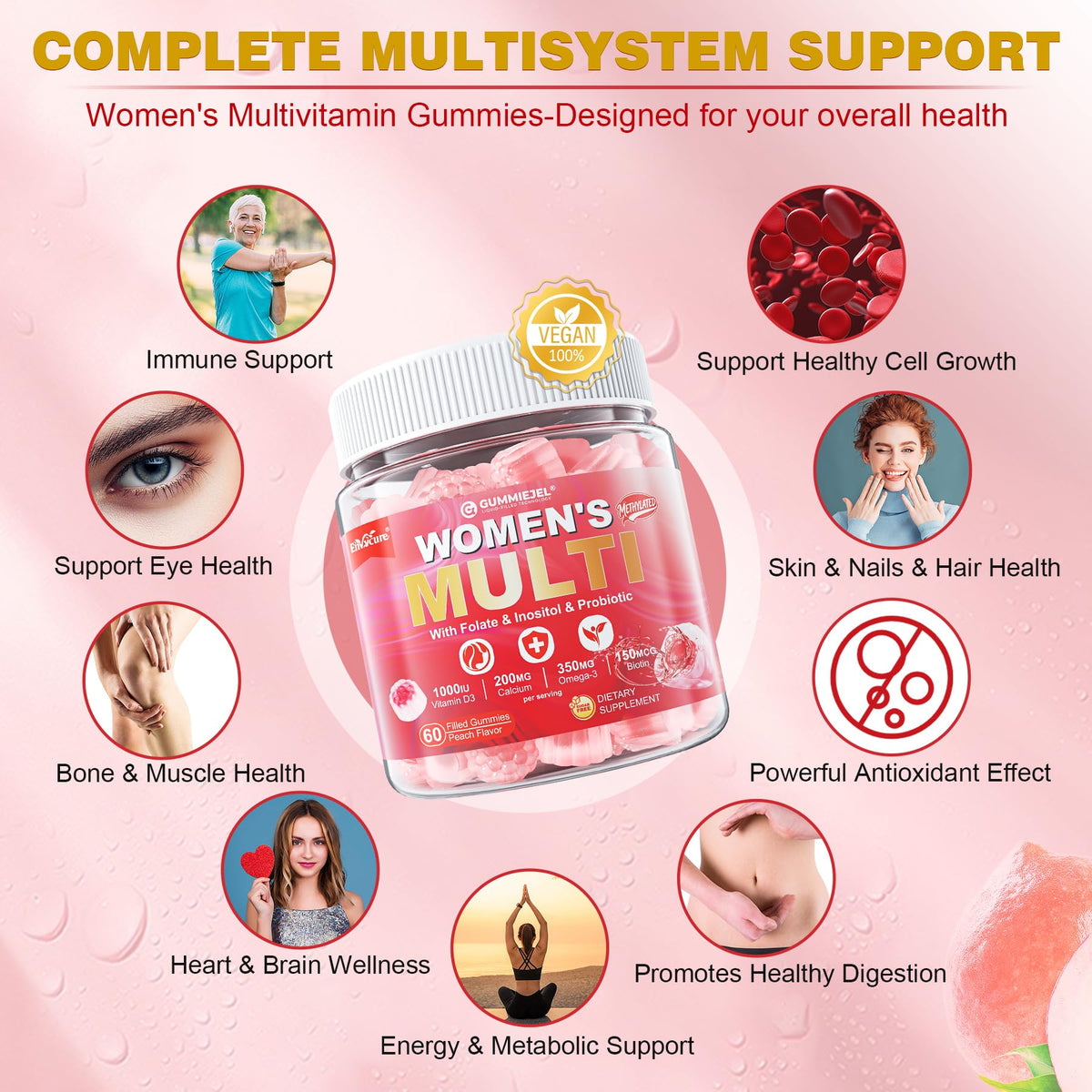 Gummies multivitamines EnvyCure, flacon ouvert avec gummies visibles