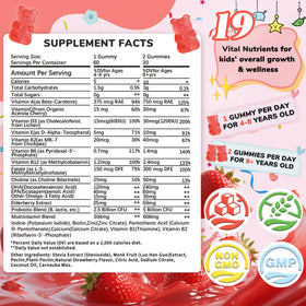 Gummies multivitamines FedererSeth, illustration des nutriments essentiels