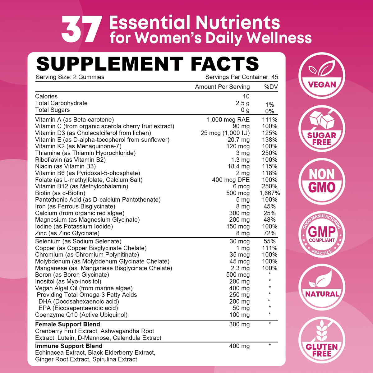 Gummies multivitamines femmes Vazatisi, affichage des ingrédients
