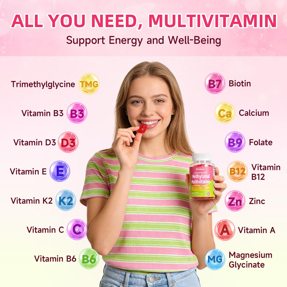 Gummies multivitamines Jabsah, format et dosage recommandés