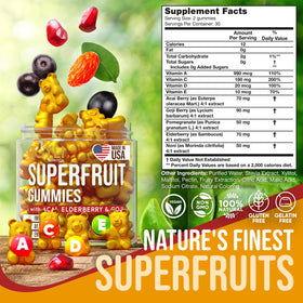 Gummies multivitamines JOYLI Nutrition avec fruits en arrière-plan
