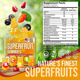 Gummies multivitamines JOYLI Nutrition dans un bol