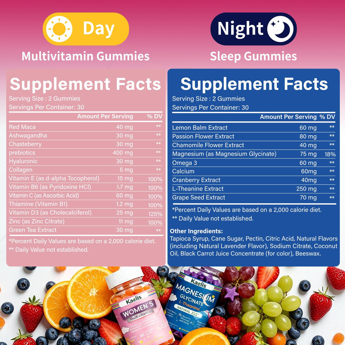 Gummies multivitamines Kaelis en format fruits rouges, vue de près