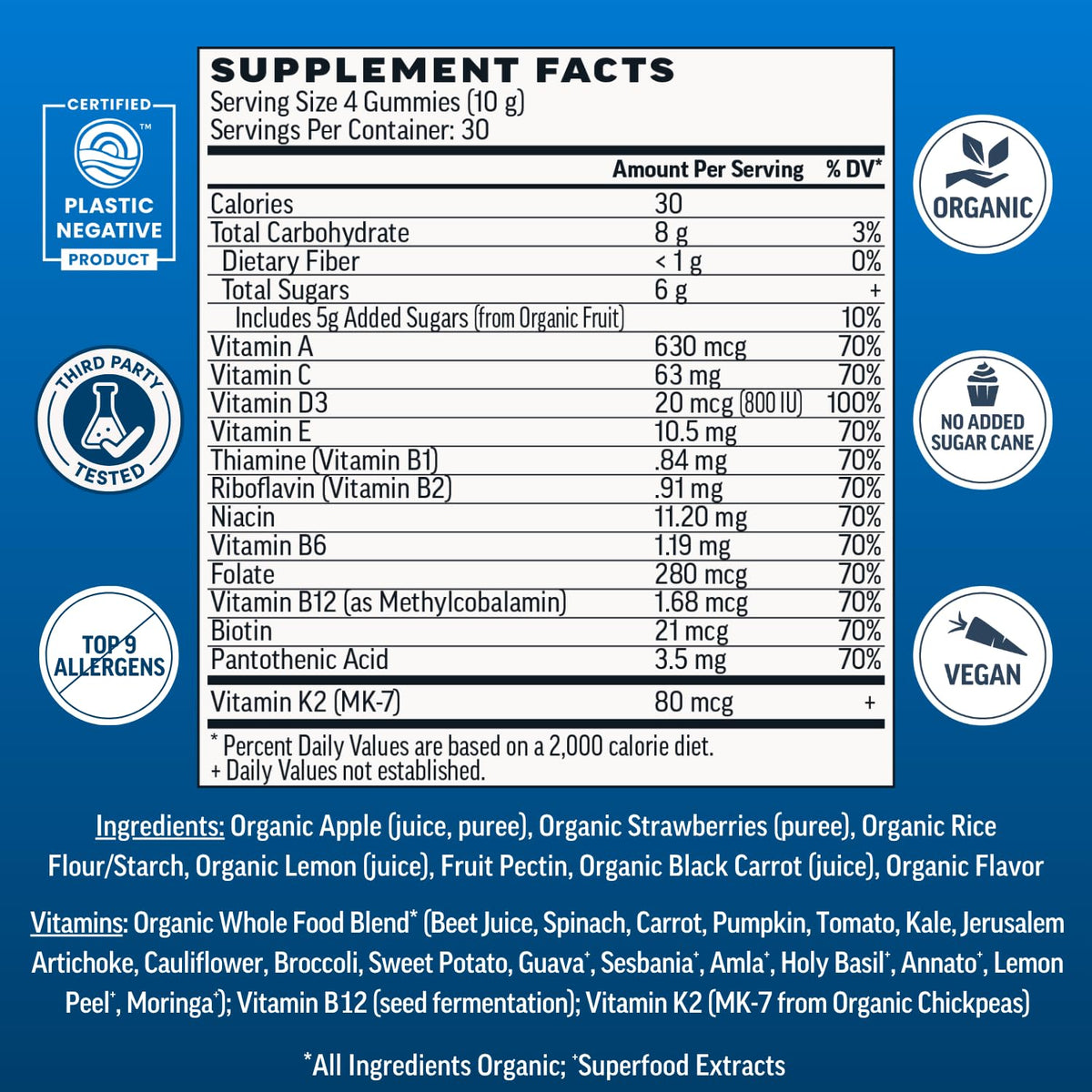 Gummies multivitamines Llama Naturals sur fond blanc