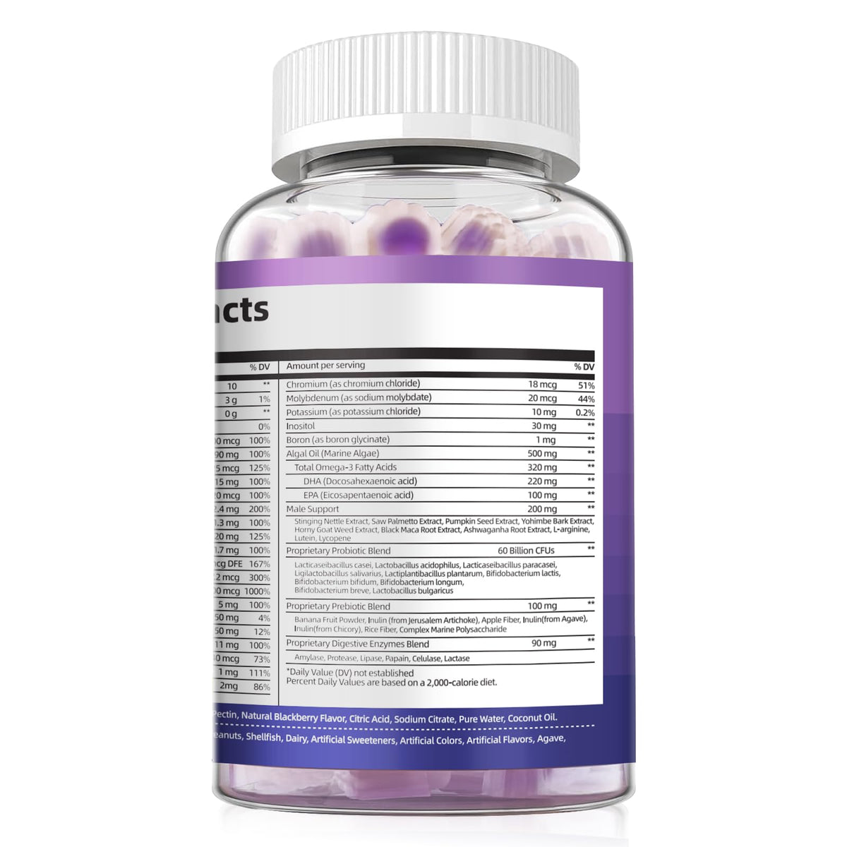 Gummies multivitaminés Migcopat, vue de l'arrière de la bouteille