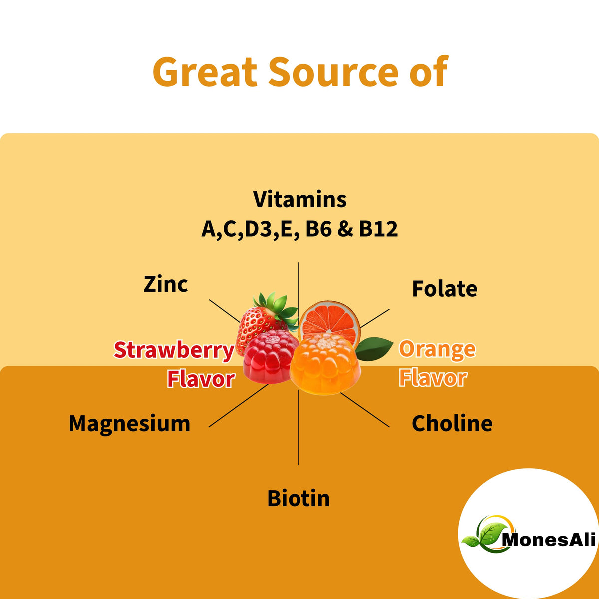 Gummies multivitamines MonesAli ouvertes avec une portion visible