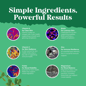 Gummies multivitamines Natures Craft, présentation des gummies