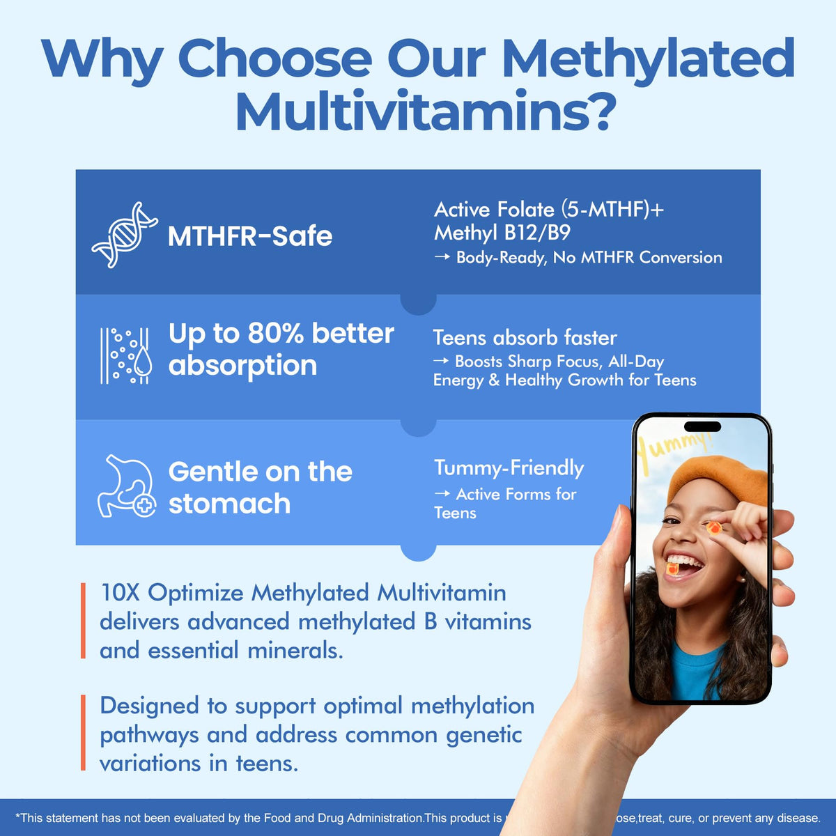 Gummies multivitamines NEVISS 23 en 1, sur une assiette