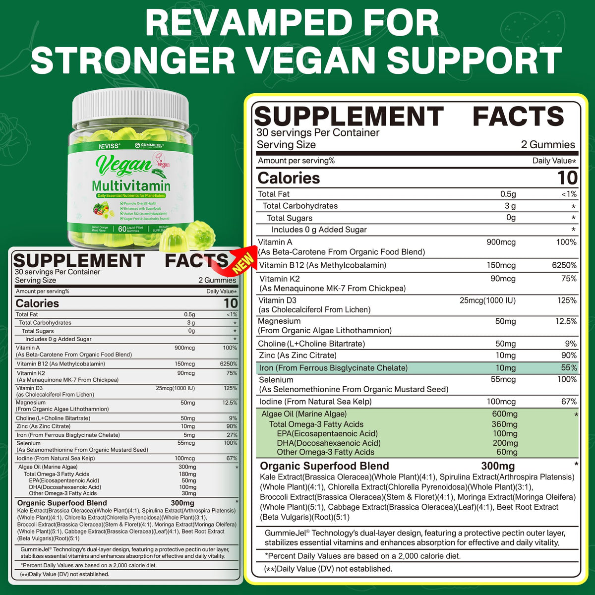 Gummies multivitamines NEVISS avec centre liquide