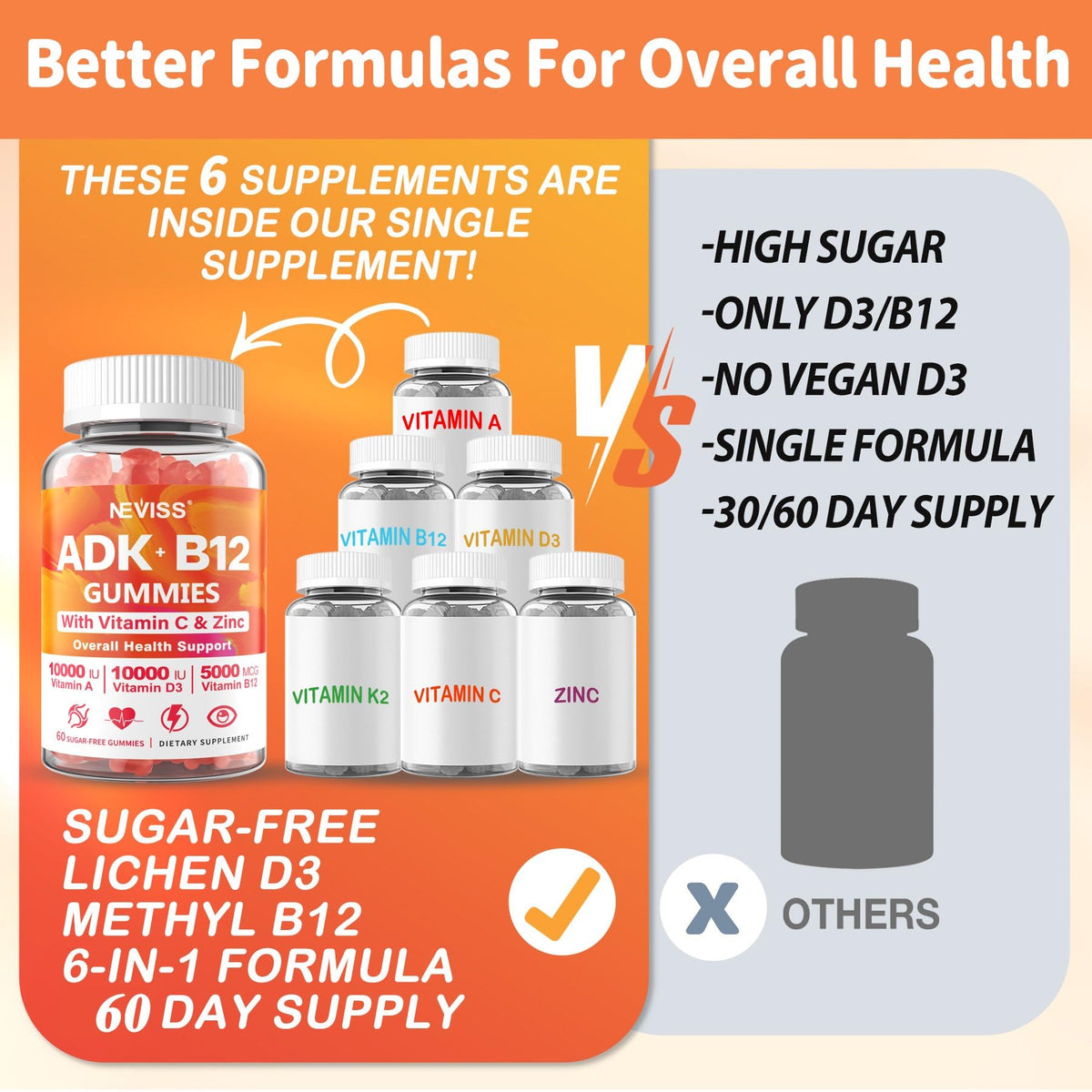 Gummies multivitamines NEVISS avec fruits frais en arrière-plan