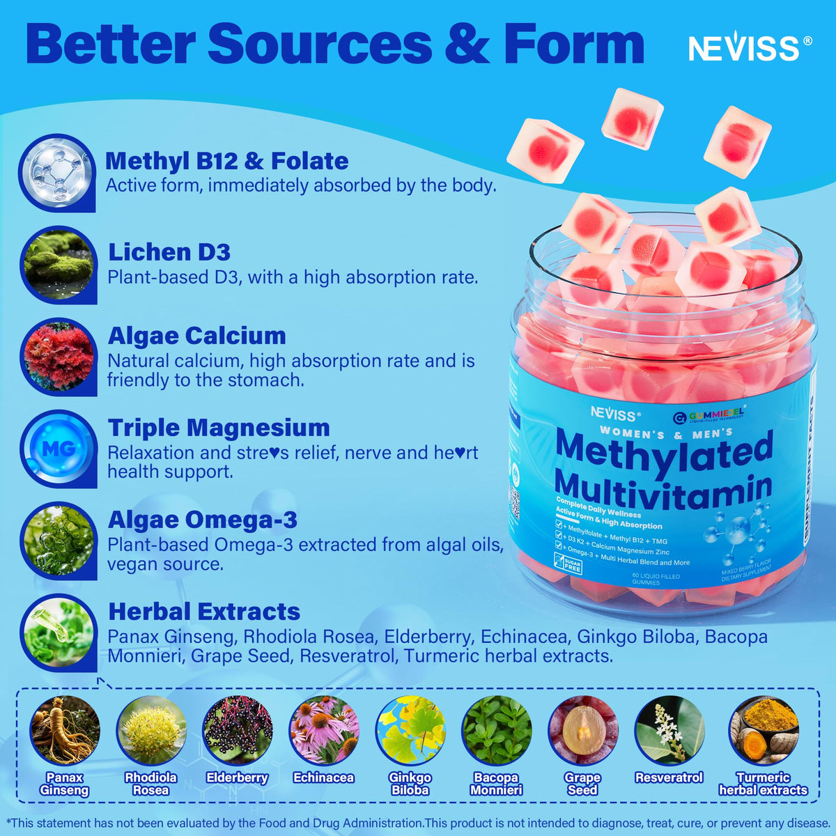 Gummies multivitamines NEVISS avec un fond naturel