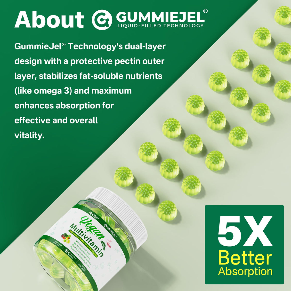 Gummies multivitamines NEVISS ouvertes avec quelques gummies visibles