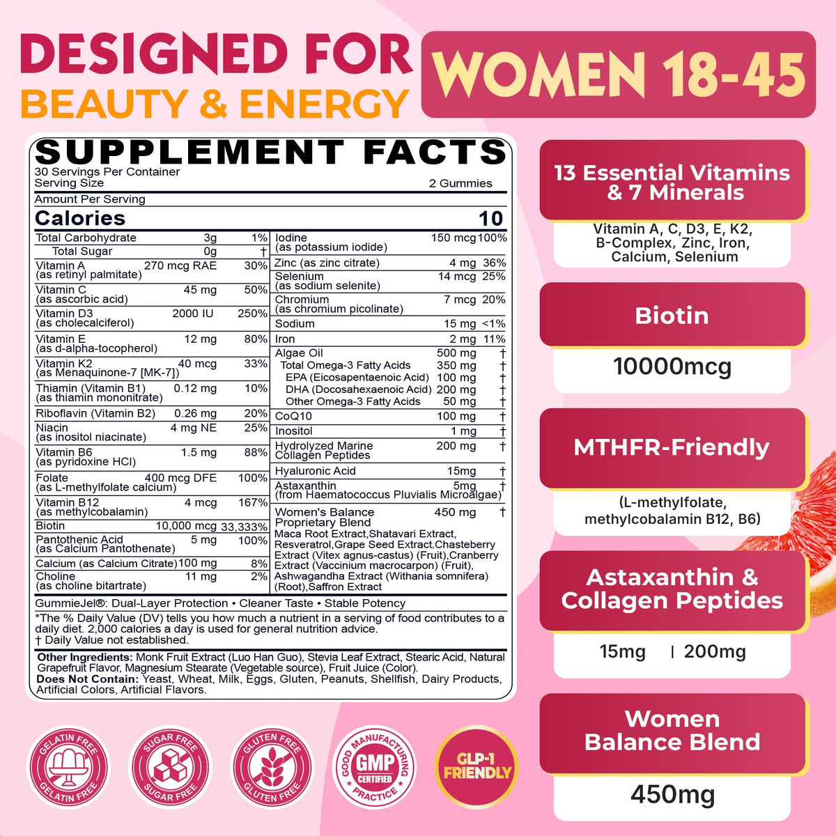 Gummies multivitamines NEVISS pour femmes, vue de côté