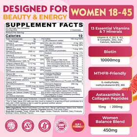 Gummies multivitamines NEVISS pour femmes, vue de côté