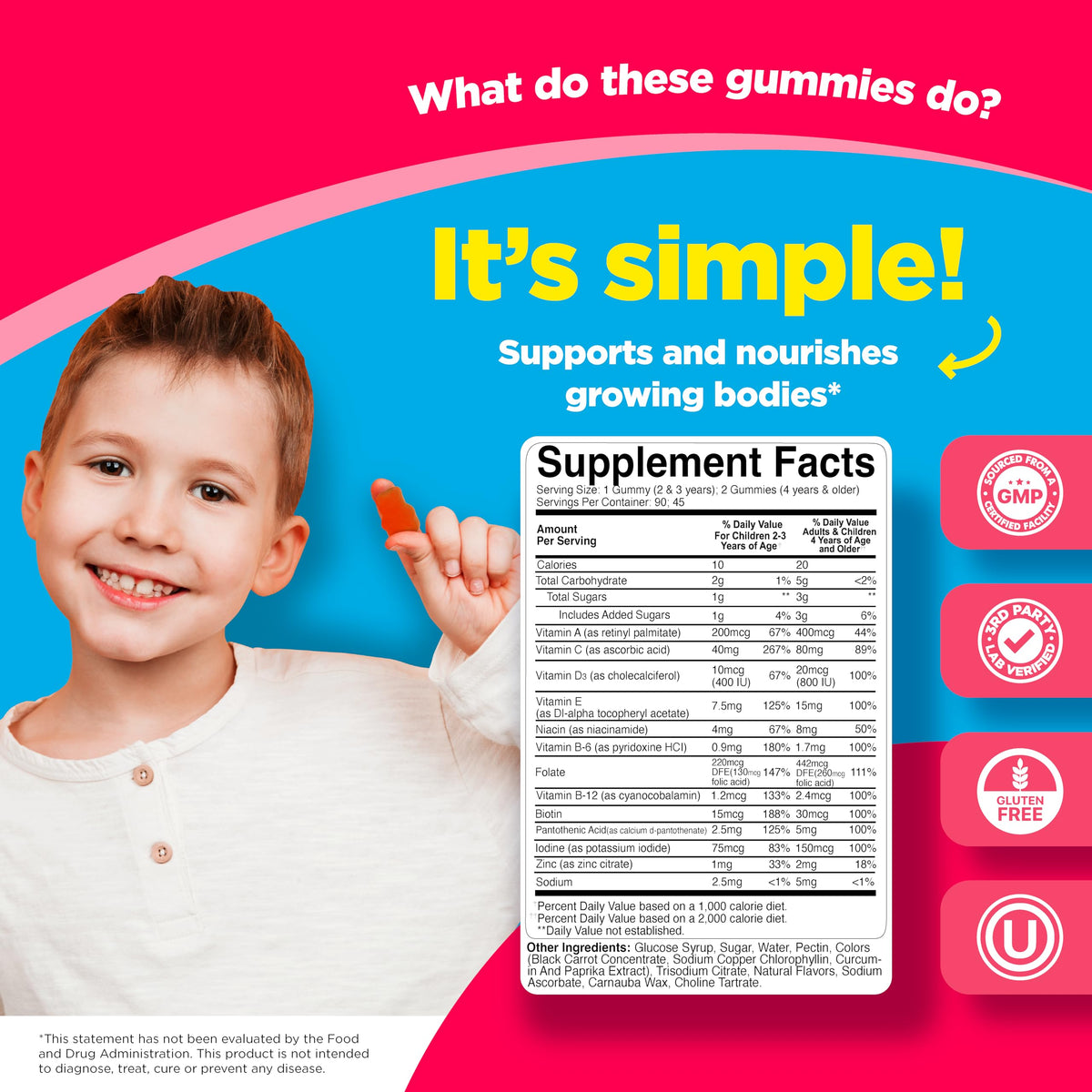 Gummies multivitamines Phytoral, présentation des gummies