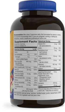 Gummies Multivitamines pour Hommes Nature's Way, gummies dans une main