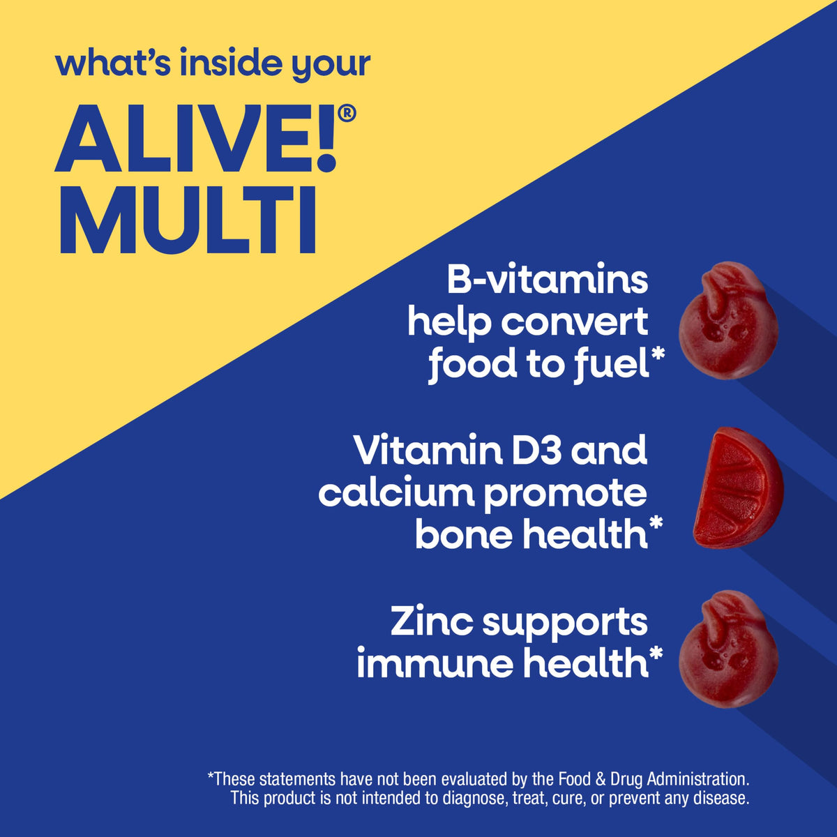 Gummies Multivitamines pour Hommes Nature's Way, vue arrière de l'emballage