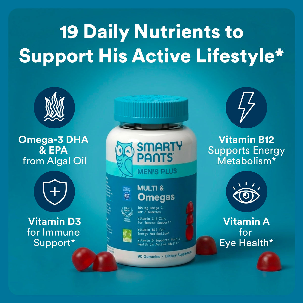 Gummies multivitamines pour hommes SmartyPants en vue de près