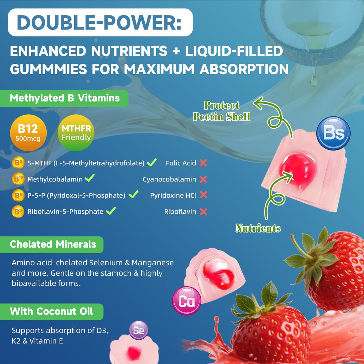 Gummies multivitamines Totaria, ingrédients botaniques visibles
