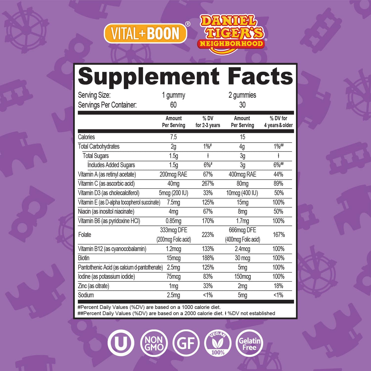 Gummies multivitamines Vital+Boon, vue de près sur les gummies