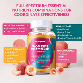 Gummies multivitamines VitalityPeak, goût pêche, en gros plan