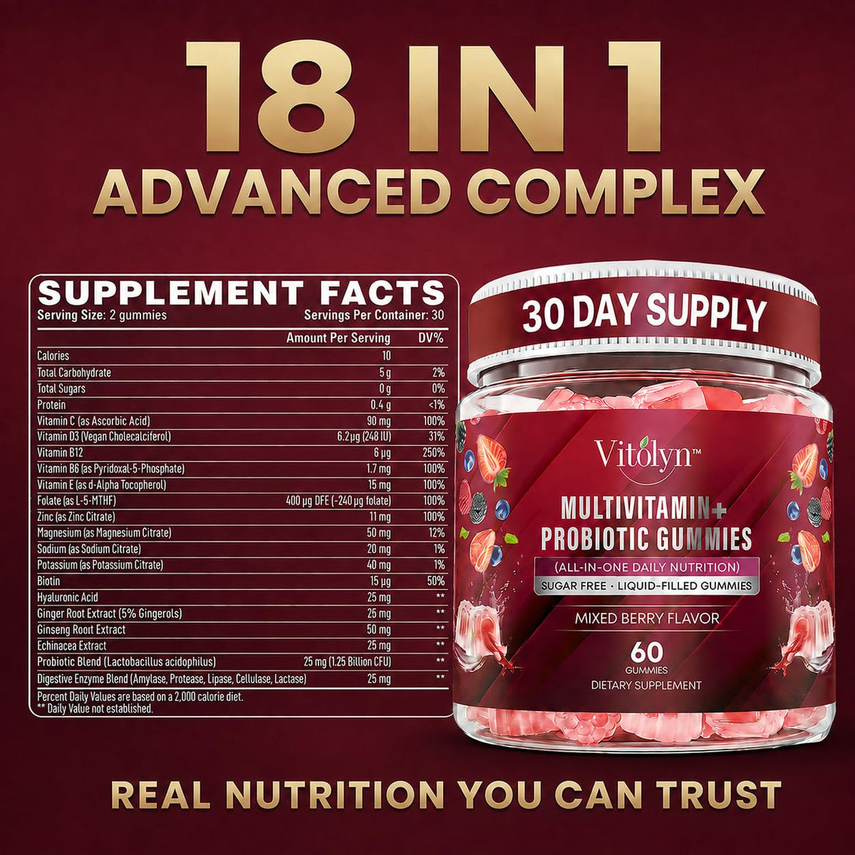 Gummies multivitamines vitolyn en gros plan