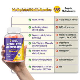 Gummies multivitamines Vylarithonixa avec un fond naturel