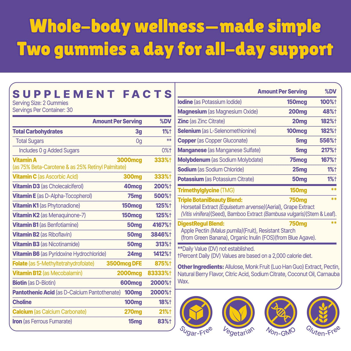 Gummies multivitaminés Vylarithonixa avec un mélange de vitamines et minéraux