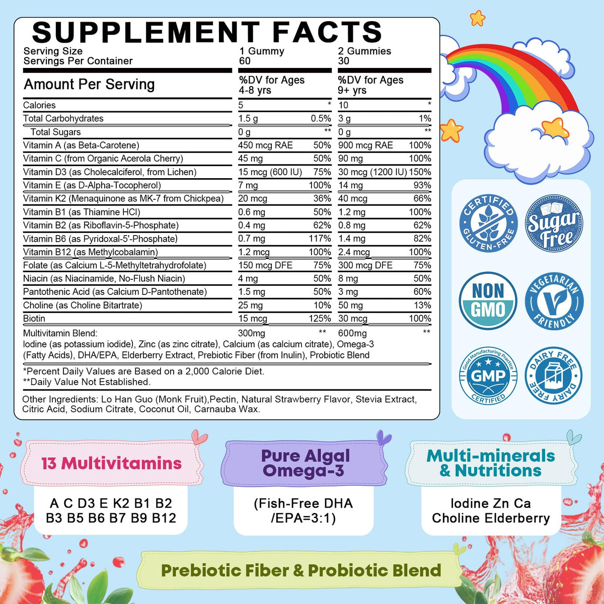 Gummies multivitamines YANLUOBO pour enfants, vue de près
