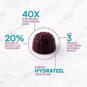 Gummies MyBiotin ProClinical avec une main tenant un gummy